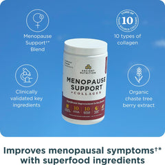 Ancient Nutrition Menopause capsules pack highlights convenient dosing