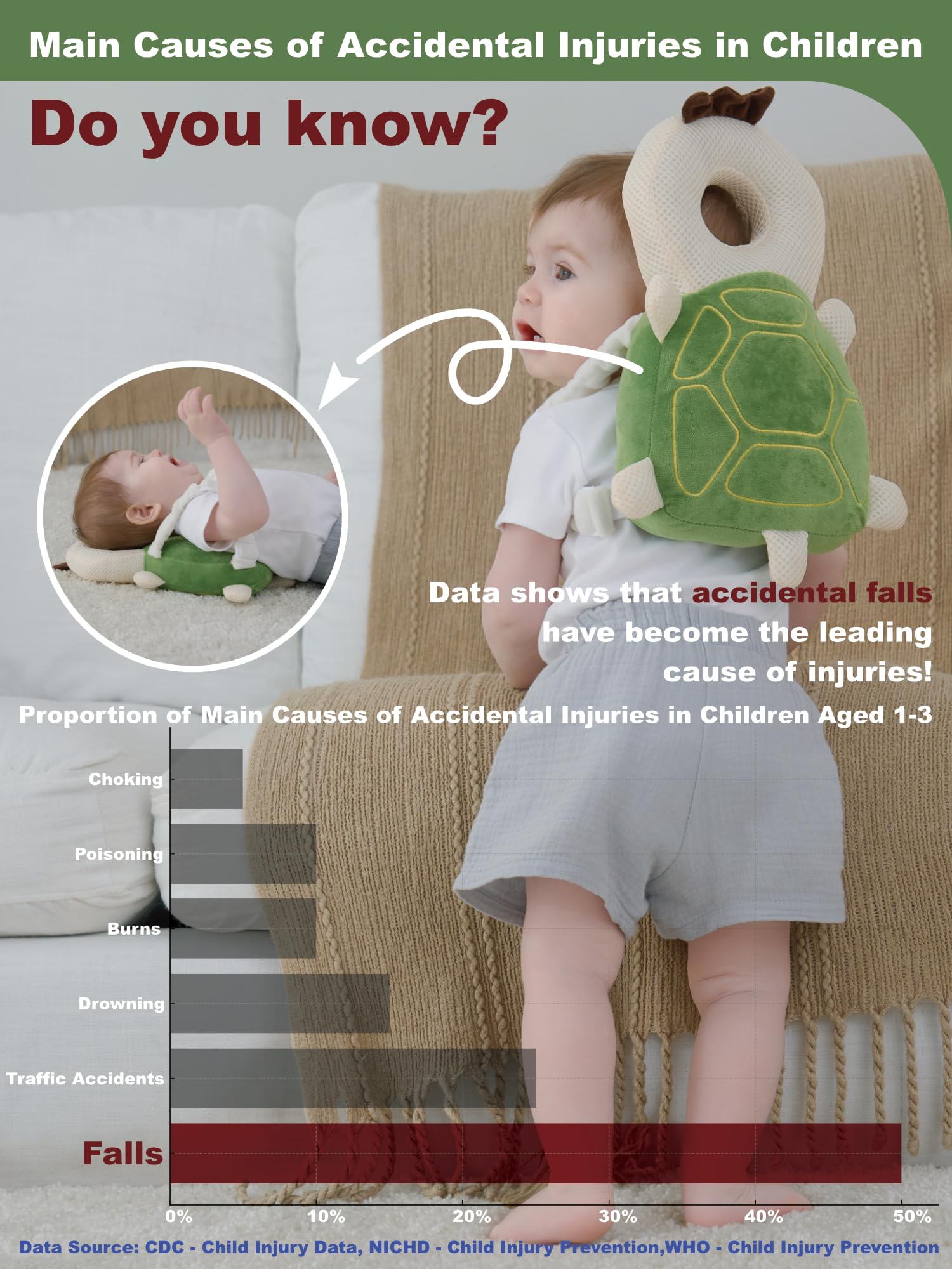 Premium fabric and elastic PP cotton provide durable protection.