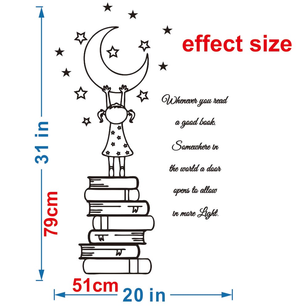 ANFRJJI Library-themed wall decal quote that motivates students in classrooms.