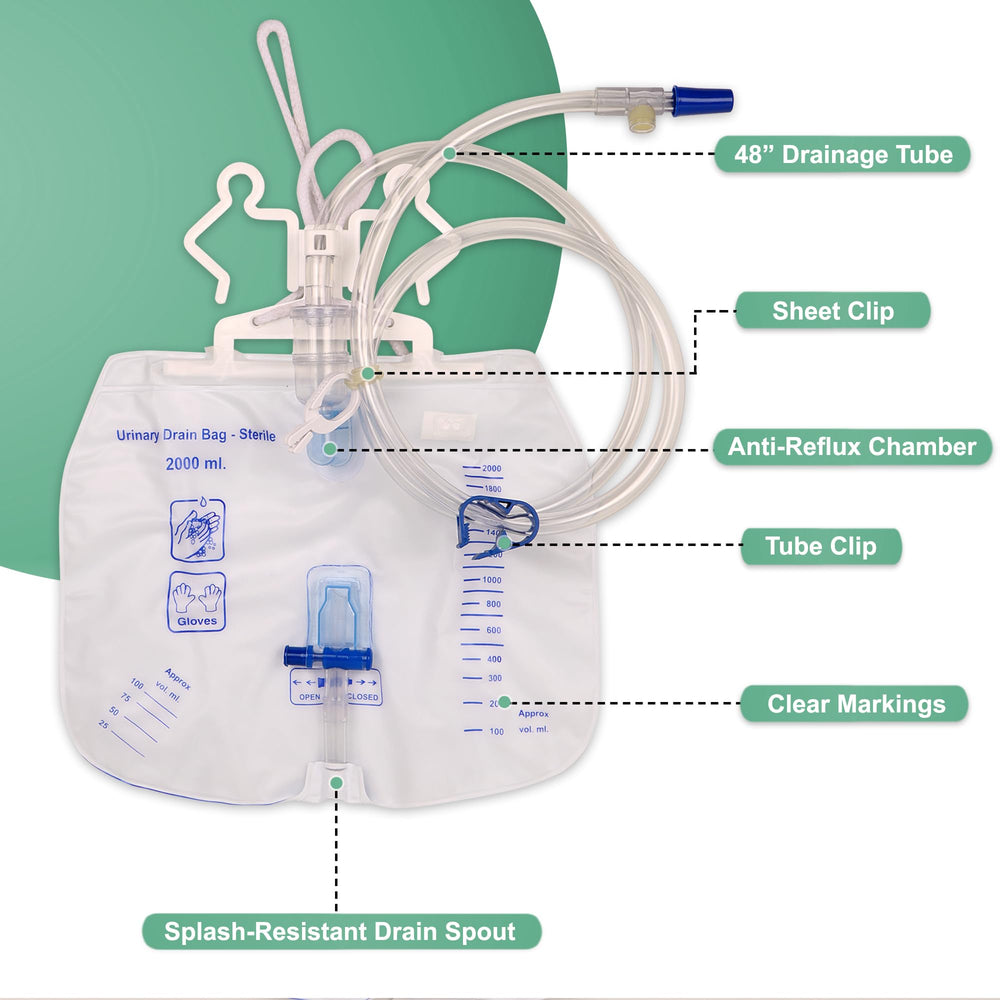 Angel Touch anti-reflux chamber demonstrates safe urine collection flow