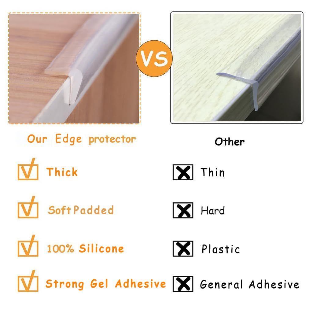 Angloria pre-taped edge guard on cabinet increases safety without visible clutter.