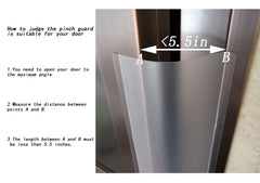 Angloria heavy-duty jam shield guard provides durable protection for busy homes.