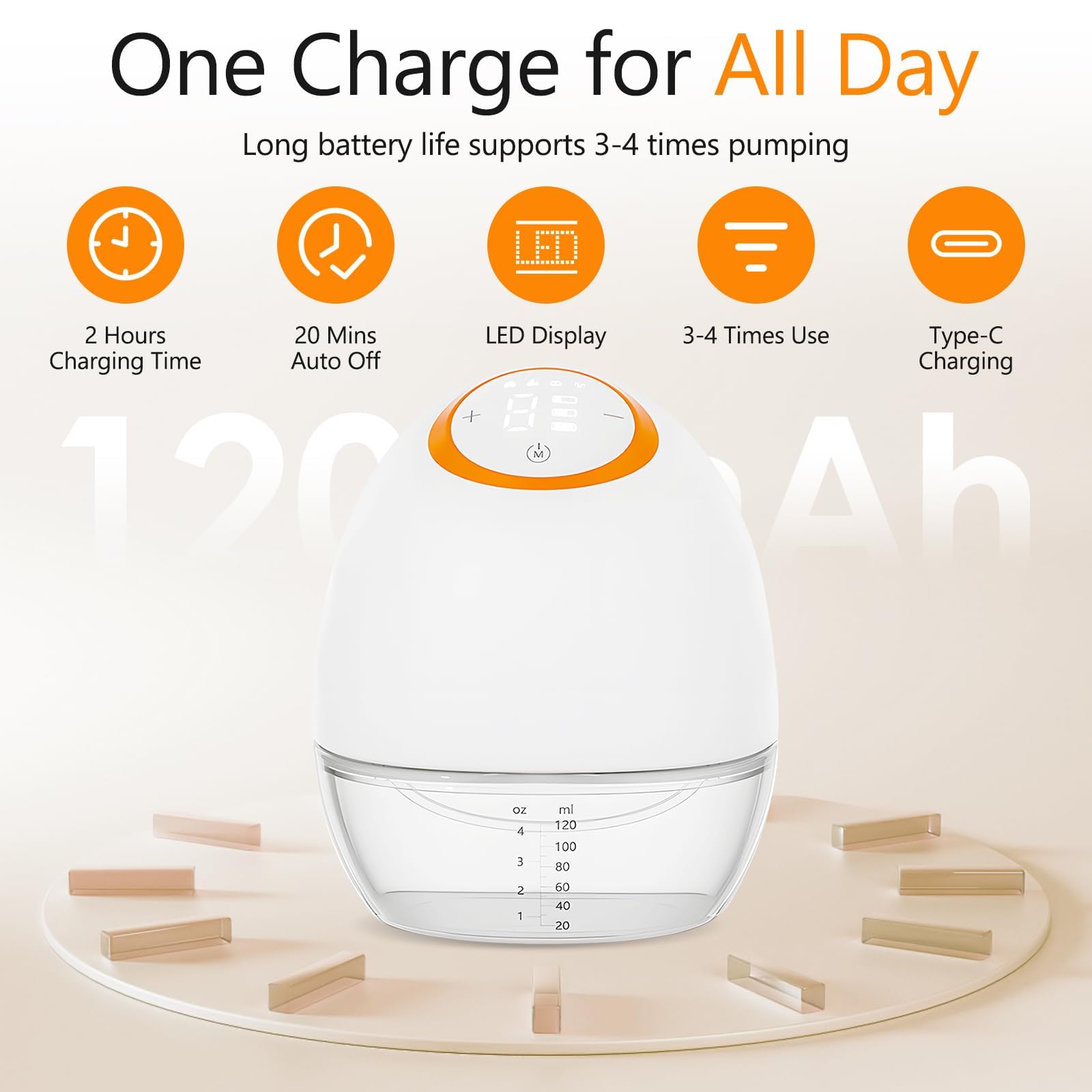 Anluomania wearable pump LED display showing mode and gear for easy use