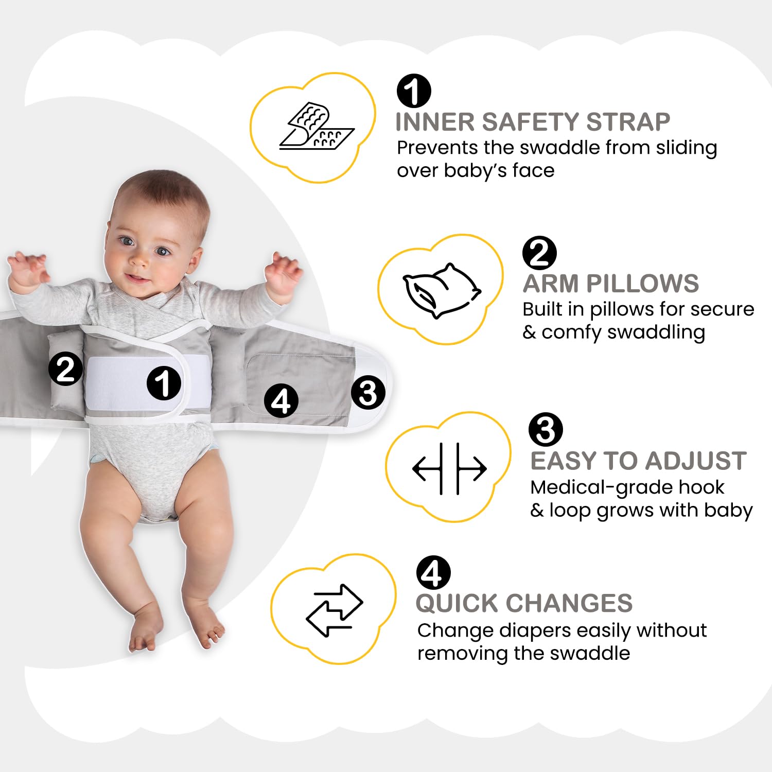 Anna & Eve Swaddle Strap chest-measure guide helps achieve a perfect fit.