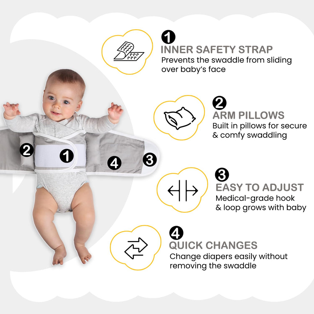 Anna & Eve Swaddle Strap chest-measure guide helps achieve a perfect fit.