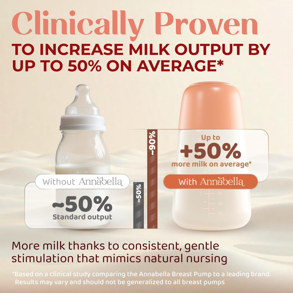 Nine suction levels on Annabella pump for flexible sessions