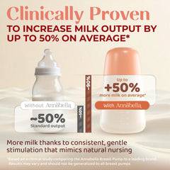 Nine suction levels on Annabella pump for flexible sessions