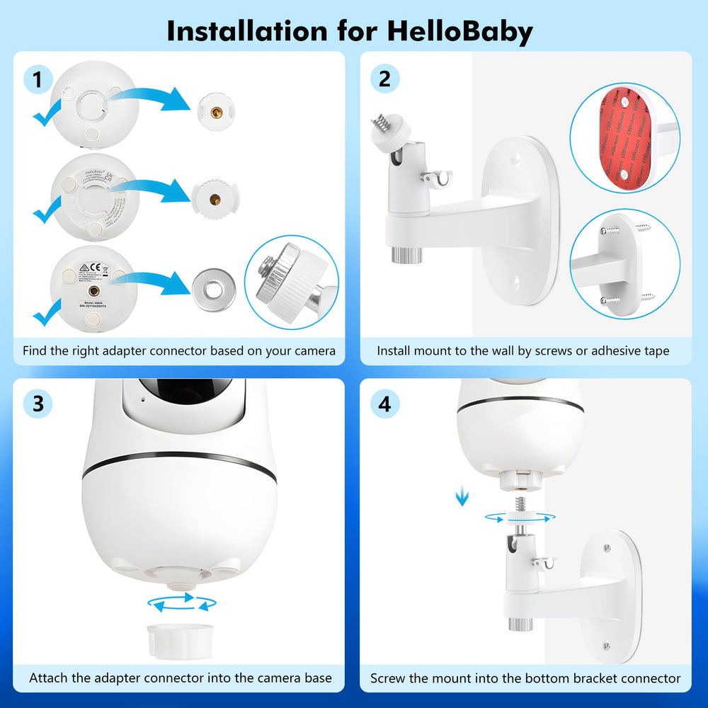 Annkoifu detailed manual guides you through the setup.
