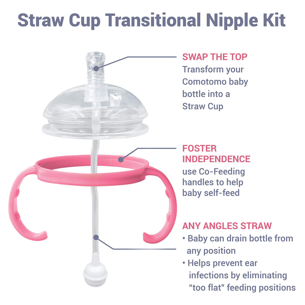 ANPEI self-feeding handles for comfortable grip and independent sipping