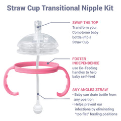 ANPEI self-feeding handles for comfortable grip and independent sipping