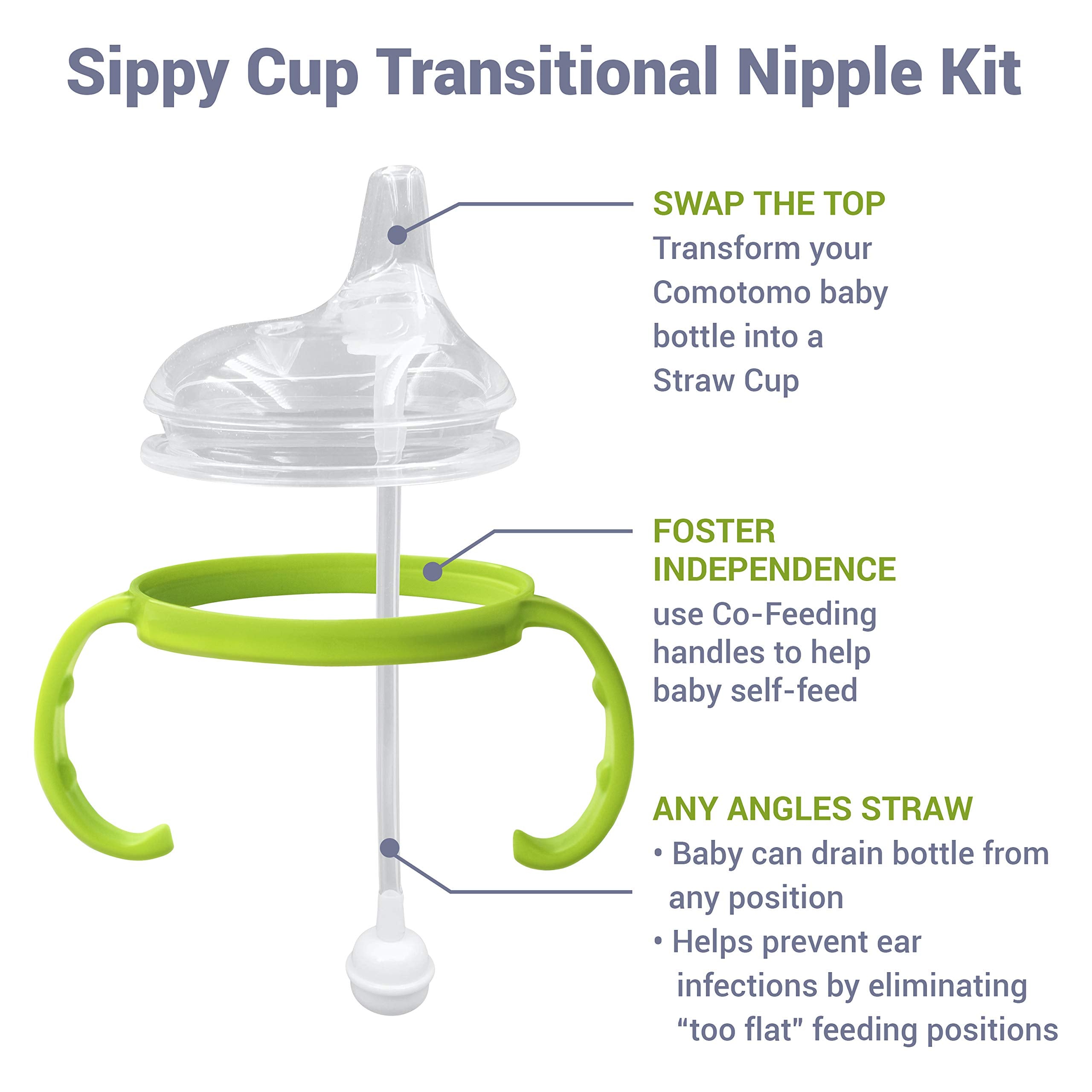 ANPEI green bundle demonstrates compatibility with 5 oz Comotomo bottles for easy use.