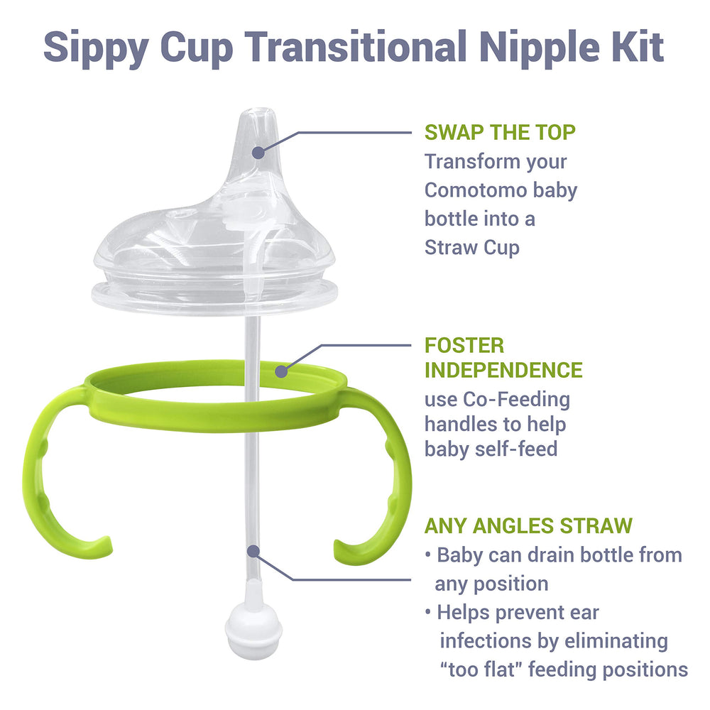 ANPEI green bundle demonstrates compatibility with 5 oz Comotomo bottles for easy use.