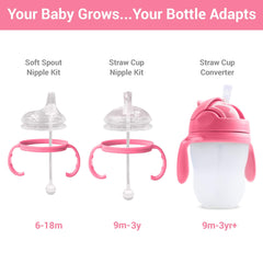 ANPEI straw transition kit for 8oz bottle with weighted straw, spill-free drinking