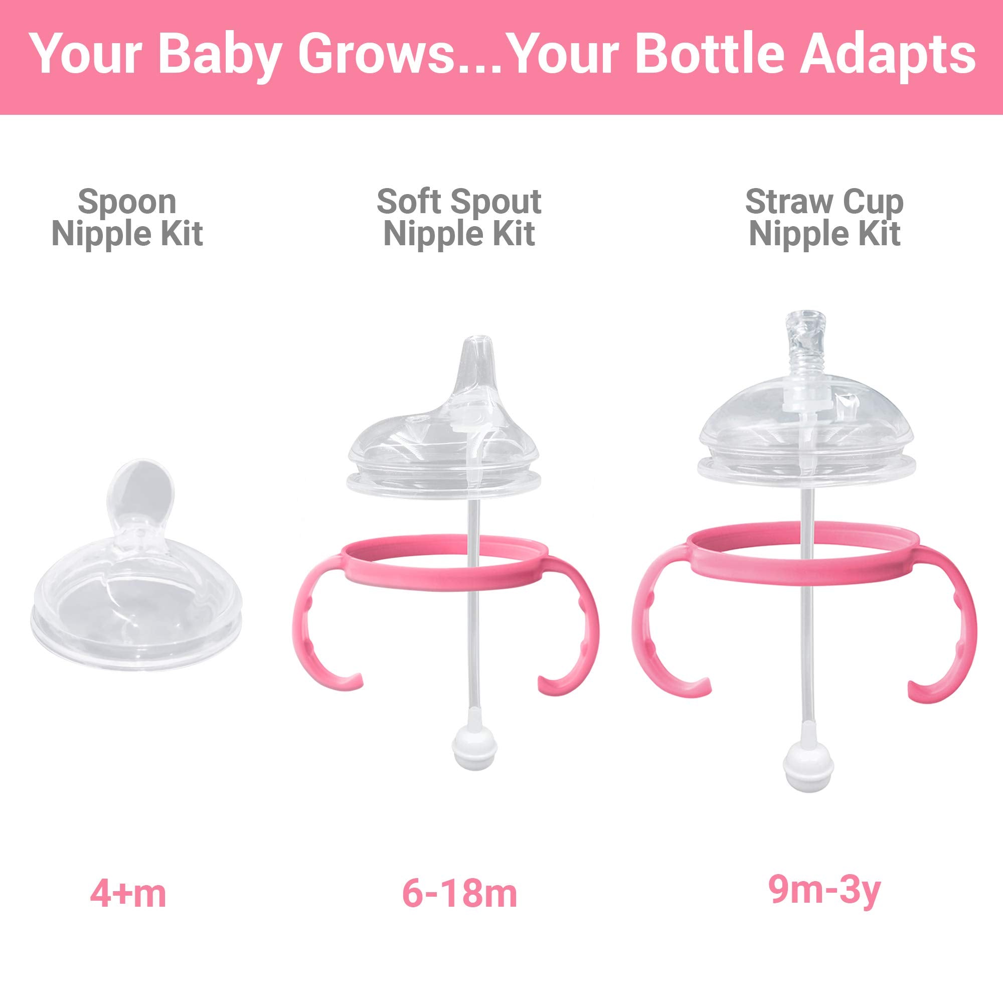 ANPEI ultimate weaning kit any-angle straw helps position for sipping