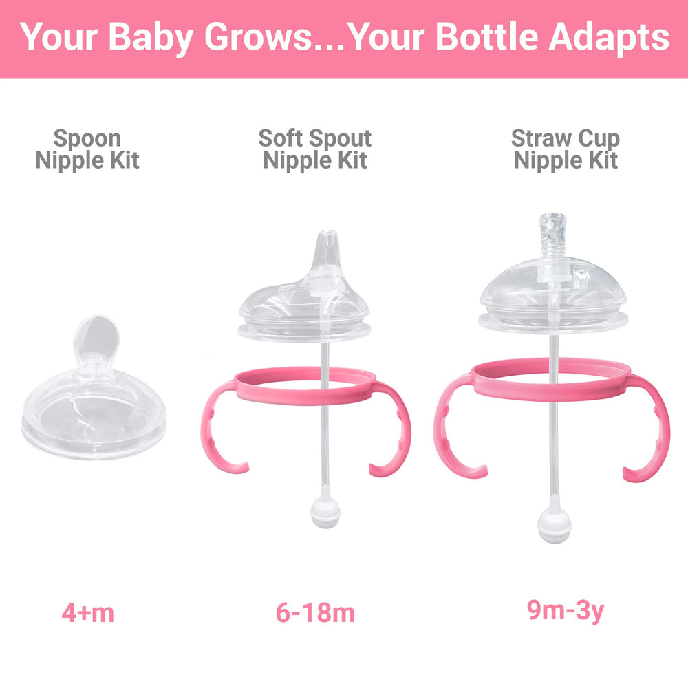 ANPEI ultimate weaning kit any-angle straw helps position for sipping