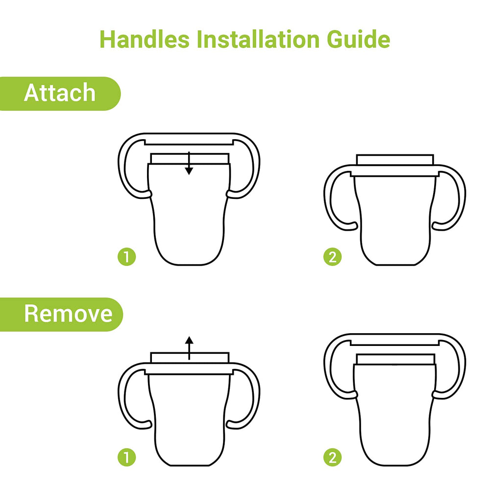 ANPEI ultimate weaning kit BPA-free and dishwasher-safe for easy cleanup
