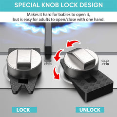 Anserdrm silicone knob-locks with textured dimples provide secure grip for easy use.