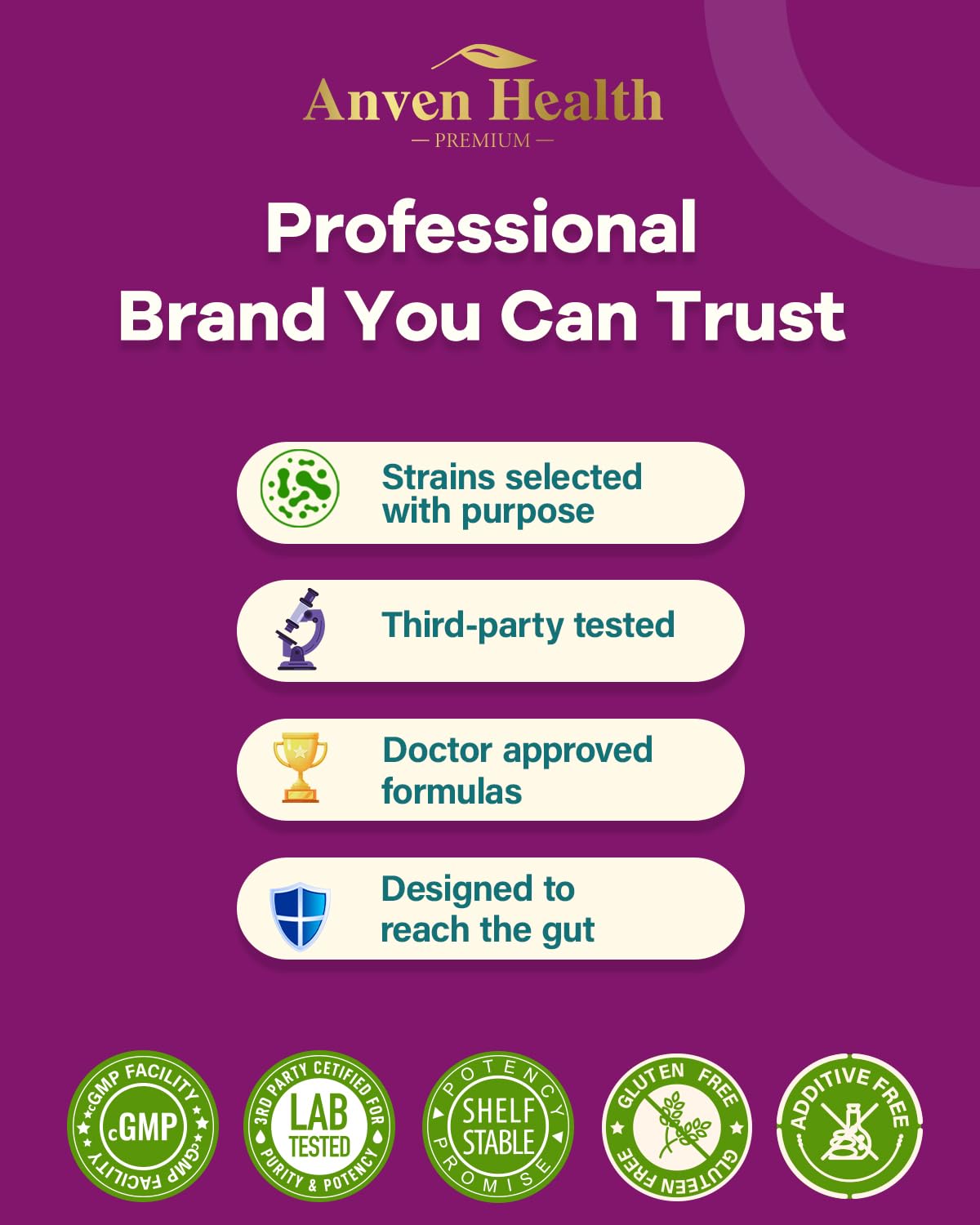 Anven Health Green Tea extract ingredient label hints at metabolic balance aid.