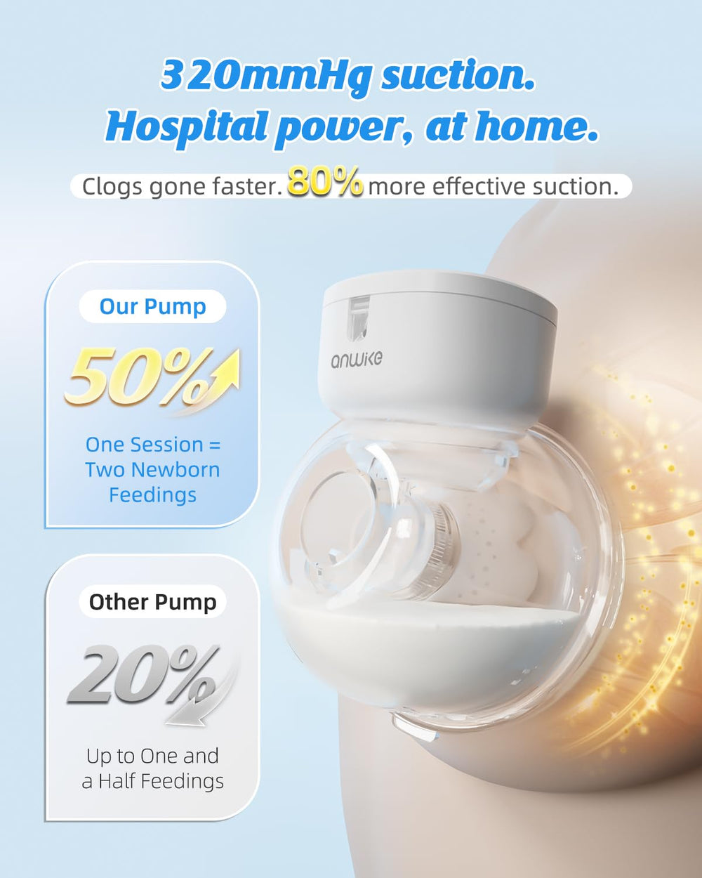 ANWike four modes and nine levels customize pumping intensity