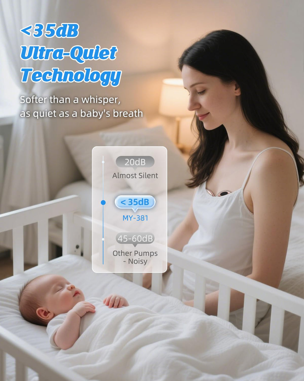 ANWIKE wearable design compact for discreet pumping anywhere.