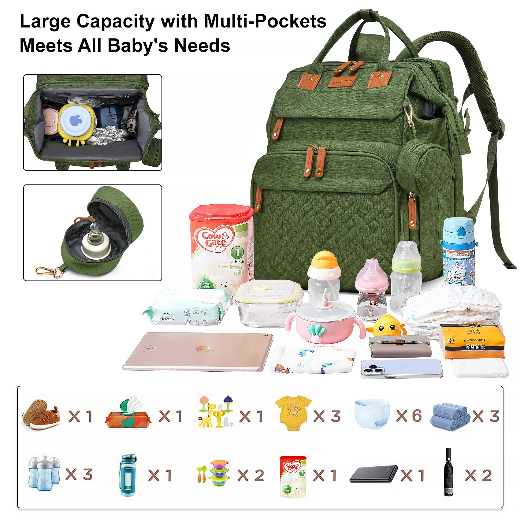 ANWTOTU changing pad included with diaper bag for convenient changes