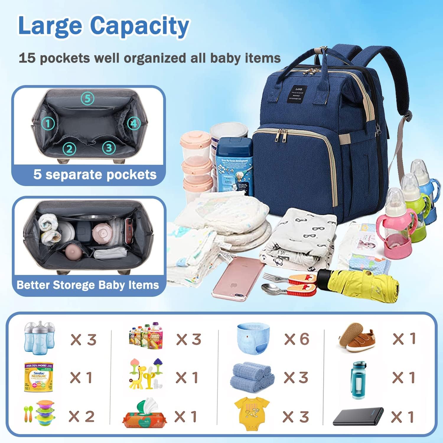 ANWTOTU diaper bag with insulated bottle pockets for warm feeds.