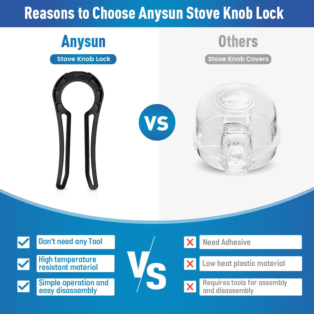 Anysun stove knob lock made of PC material for durable, heat-resistant performance.