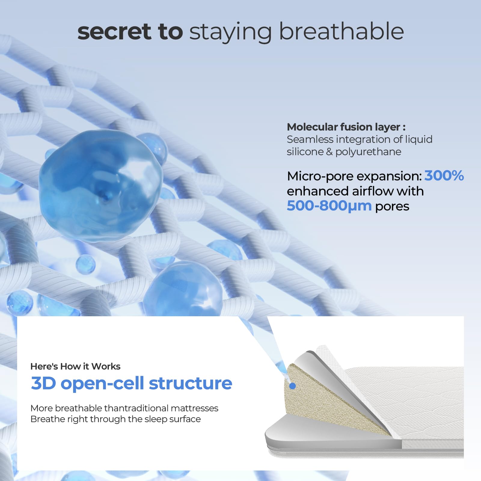 AOHWIDER washable cover in a soft, easy-care blend