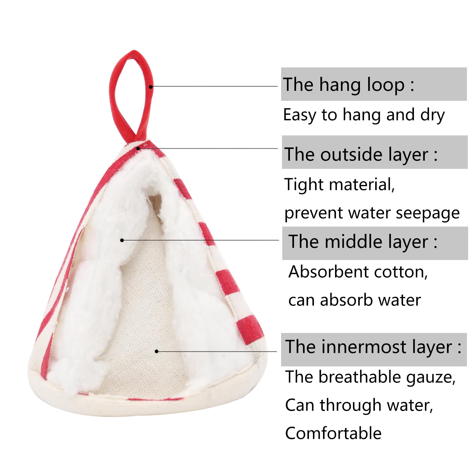 Aorffier Pee Covers Baby Boy size 3.54 inches fits easily in diaper bags.