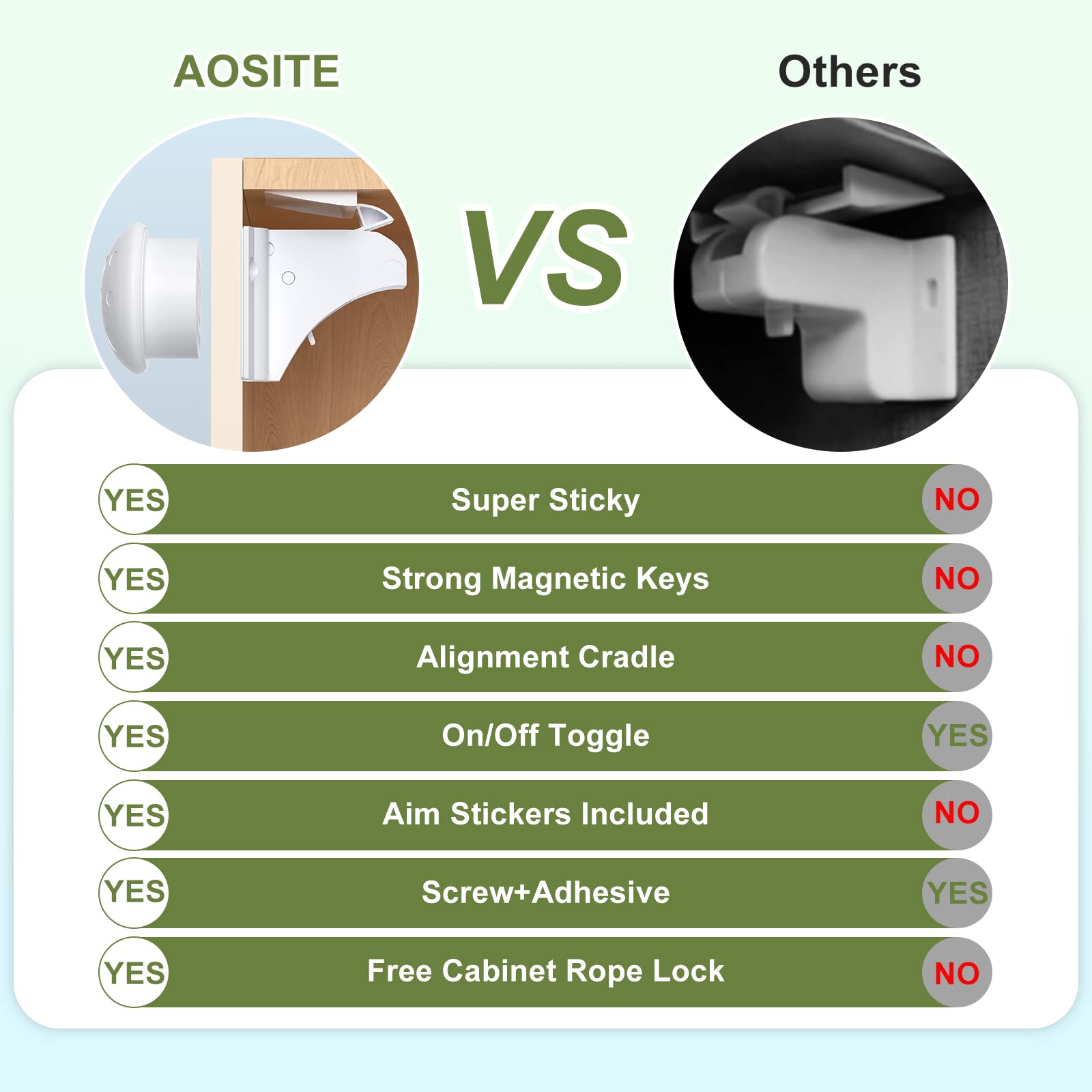 AOSITE no-drill adhesive installation shown on cabinet surface with extra 3M tape