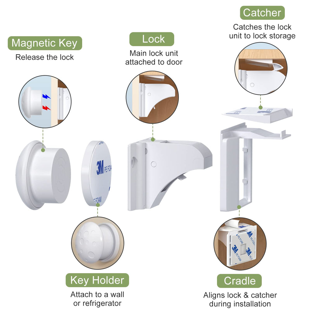 AOSITE magnetic key base storage on wall or fridge