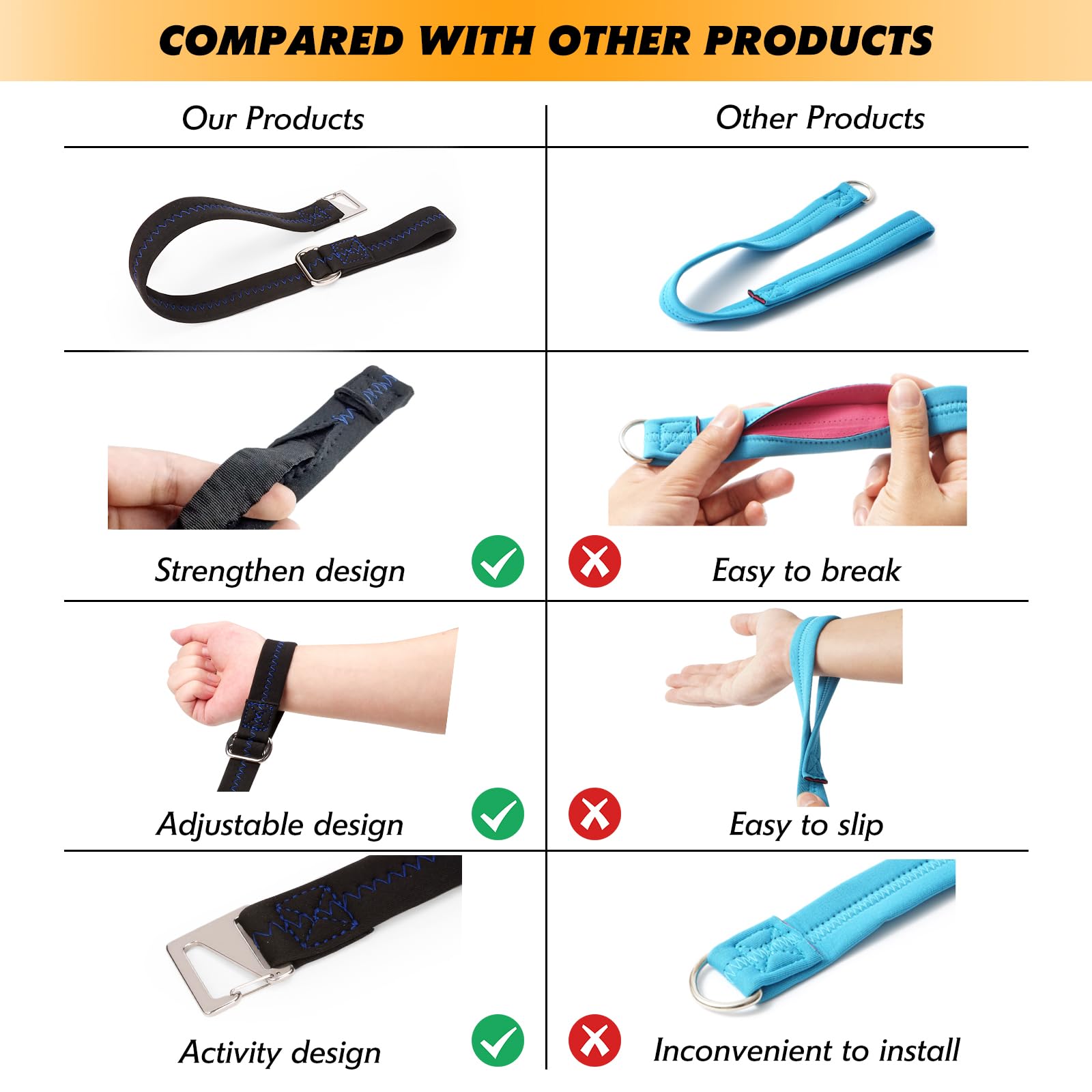 APBFH adjustable wrist strap helps manage dogs or strollers with a gentle tug.