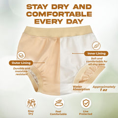AQX easy-clean feature helps odor removal and freshness.