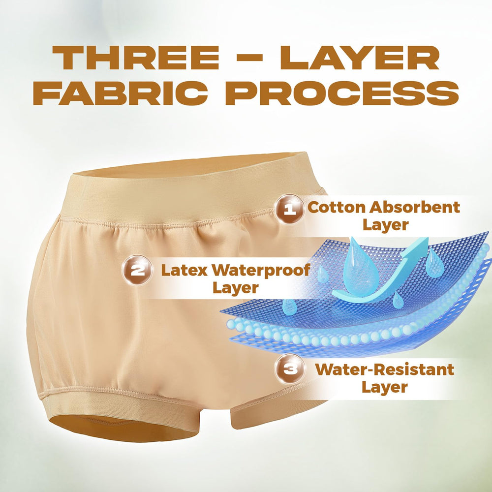 AQX premium materials deliver soft, lightweight waterproof protection.