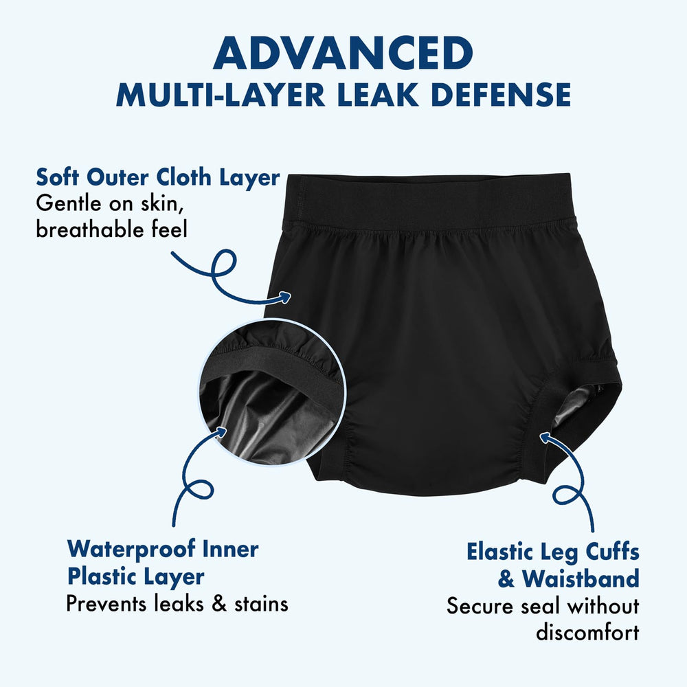 AQX waterproof inner lining supports leak protection throughout the day