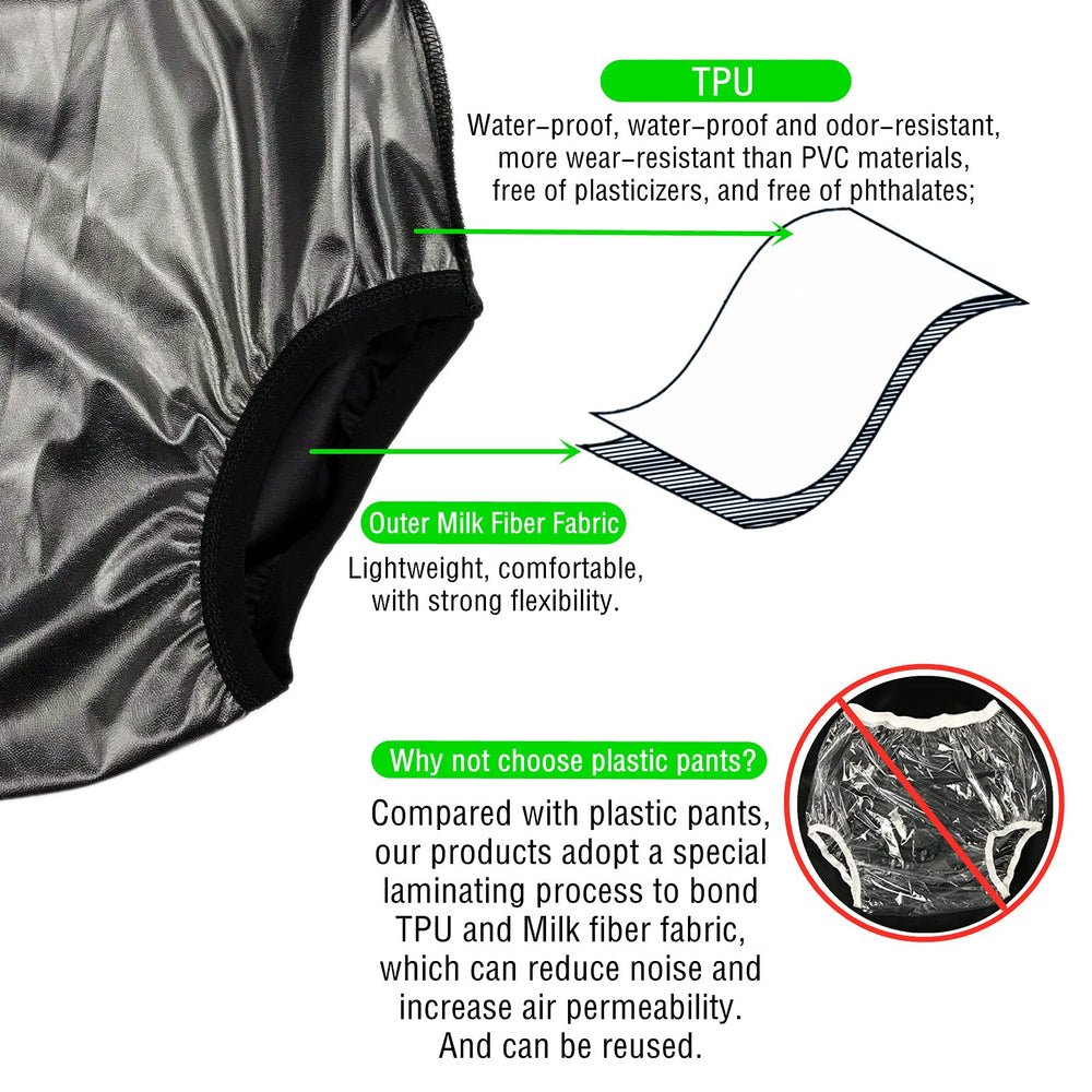 AQX light absorbent cotton layer adds gentle moisture control.