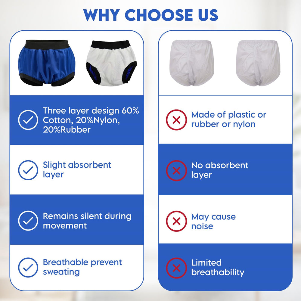 AQX machine-washable design shown for simple home maintenance.
