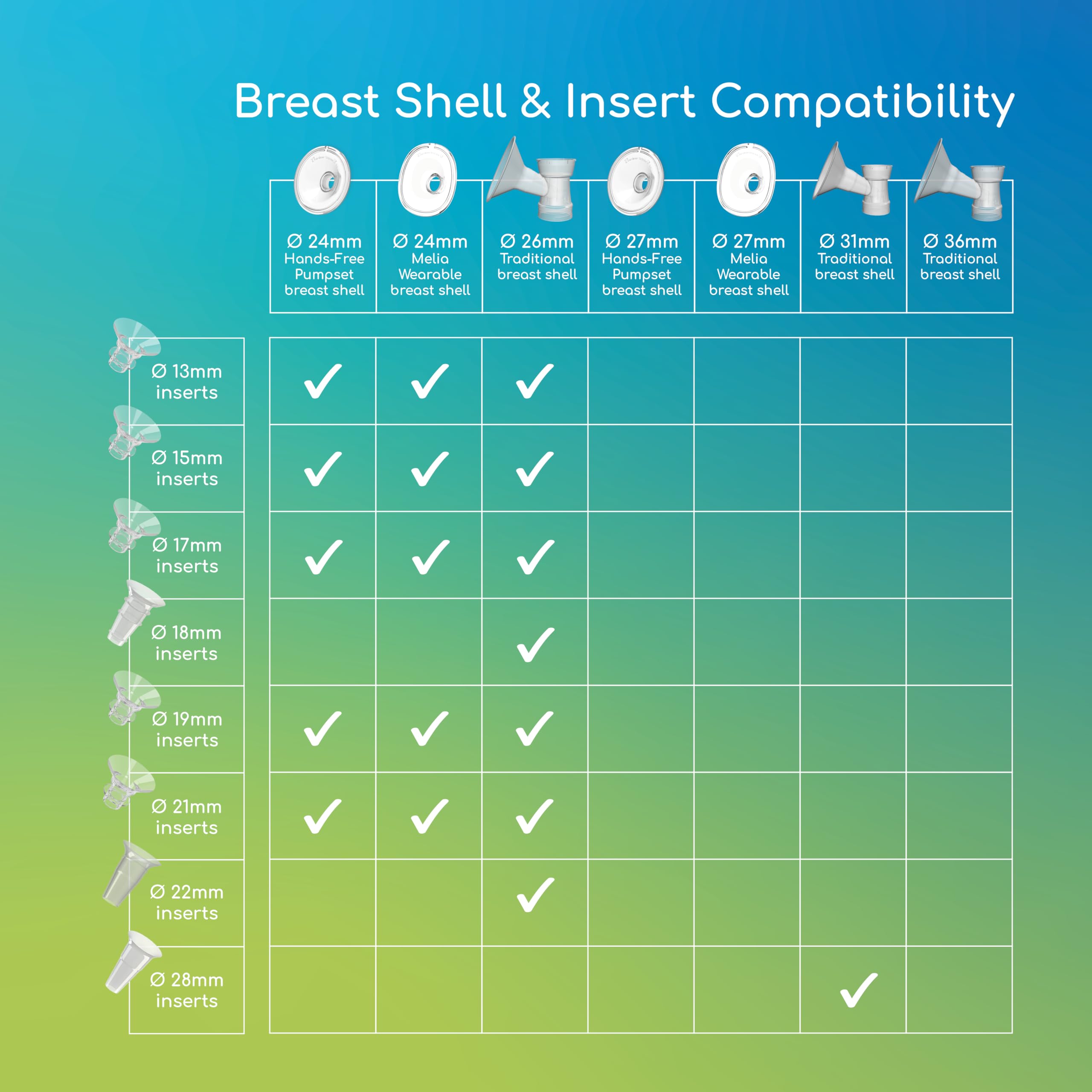 ARDO Melia soft lining breast shell inserts cushion against skin for long wear.