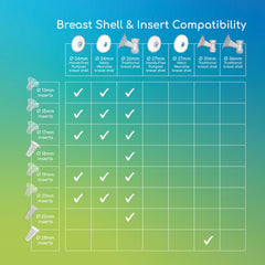 ARDO Melia soft lining breast shell inserts cushion against skin for long wear.