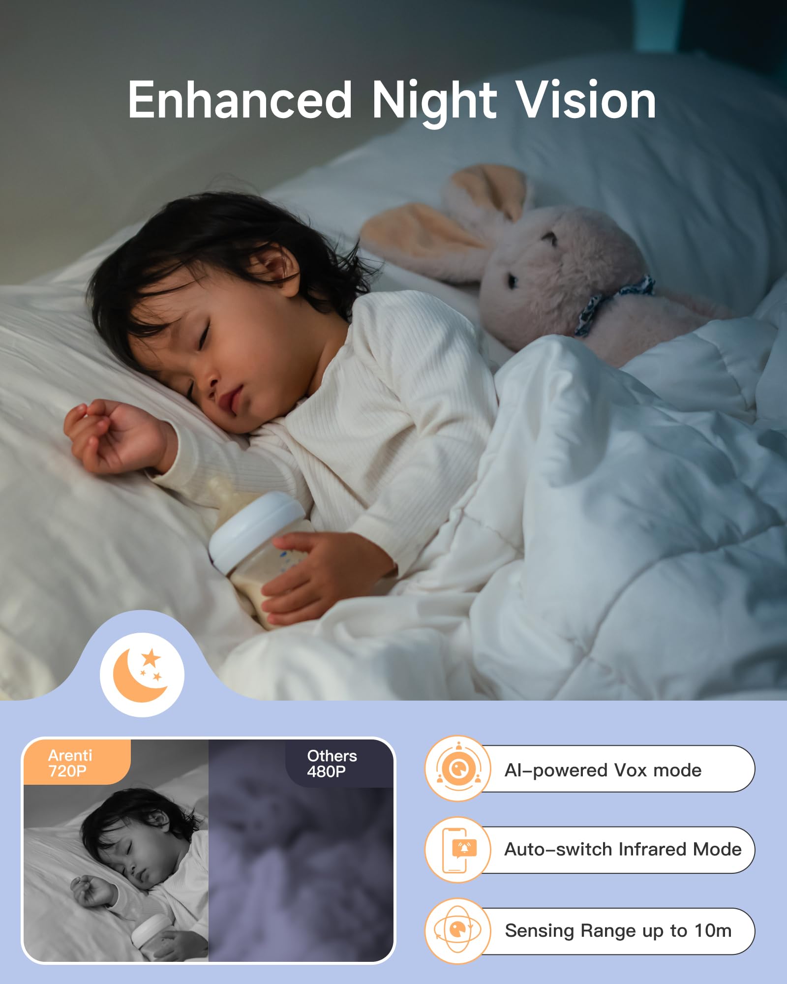 ARENTI A4 D3 camera connection enables reliable video feeds from the nursery.