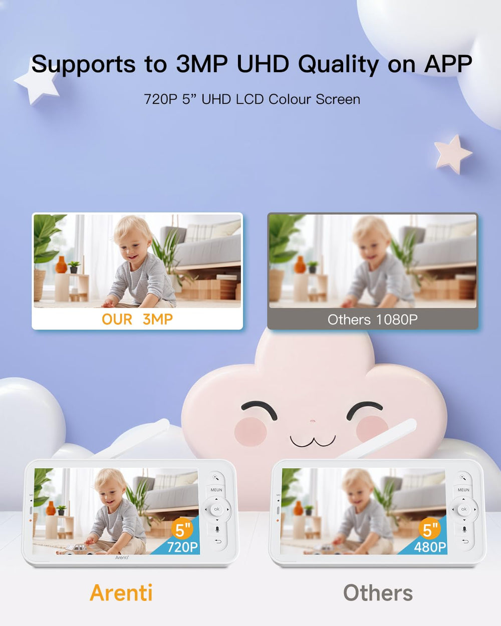 ARENTI temperature and humidity sensing for a comfortable nursery.