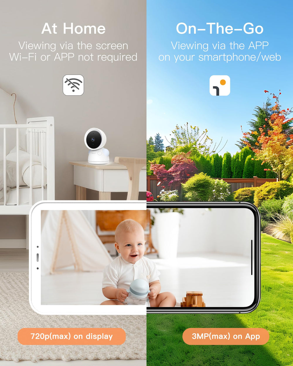 ARENTI 5-inch wireless display shows live baby feed with simple controls