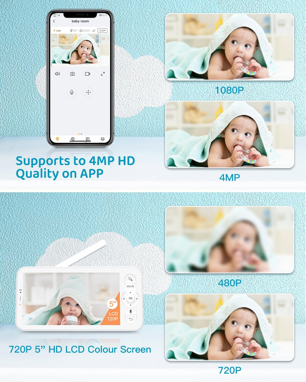 ARENTI cry and motion detection responds quickly to events.