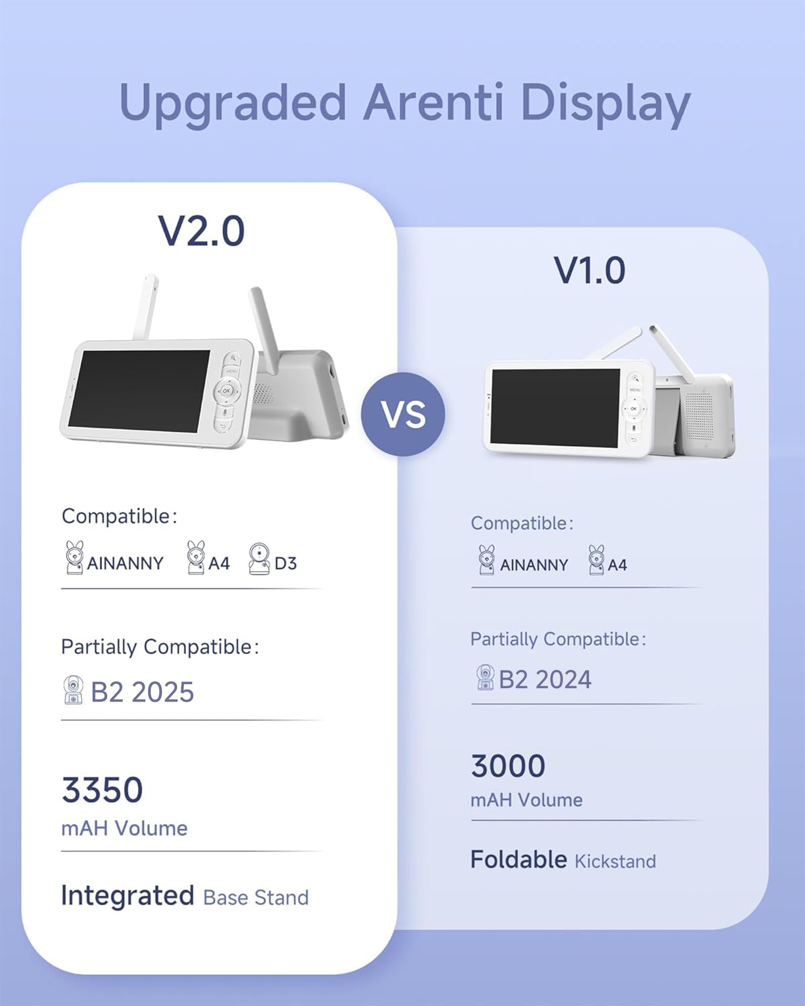 ARENTI wireless parent unit setup enables quick pairing for effortless monitoring.