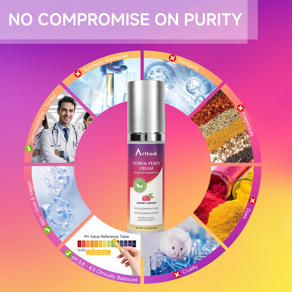 Arthcal Clean Gentle Fragrance-Free Formula offers gentle daily care.