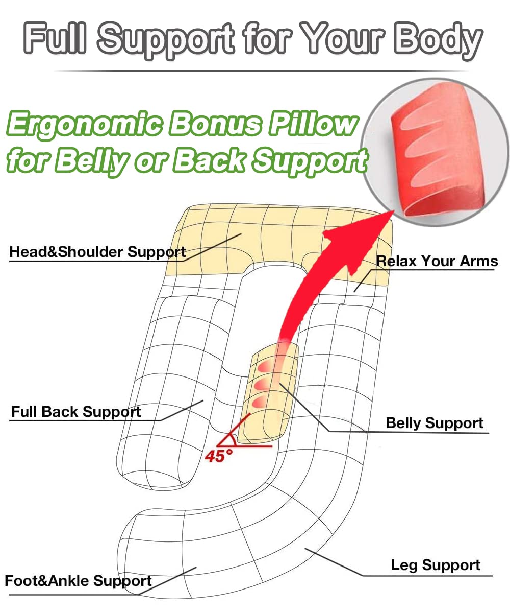 AS AWESLING full body pillow with detachable side supports multiple positions.