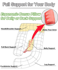 AS AWESLING full body pillow with detachable side supports multiple positions.