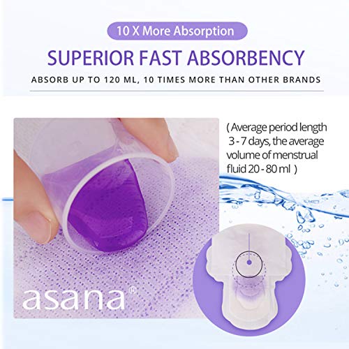 Breathable sheets reduce irritation for everyday wear