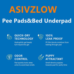 ASIVZLOW thick 24x24 pad provides leak-proof protection for floors and carpets.
