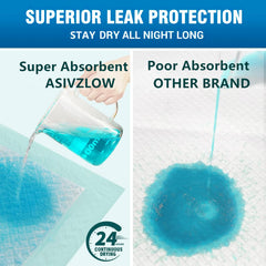ASIVZLOW bed underpad for pets and babies keeps surfaces dry and clean.